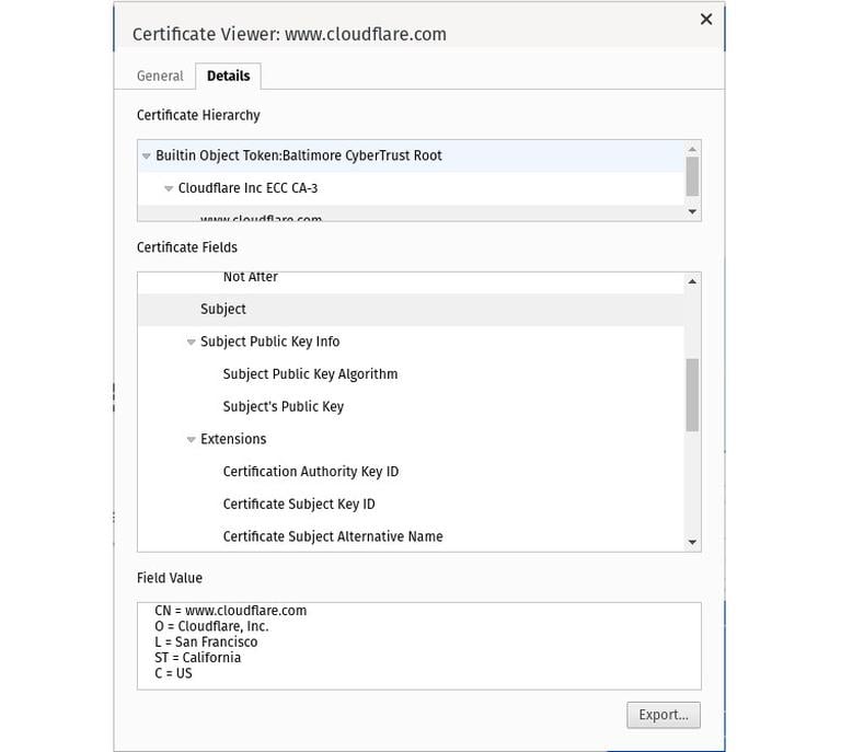 SSL Subject