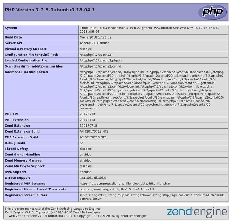 phpinfo version