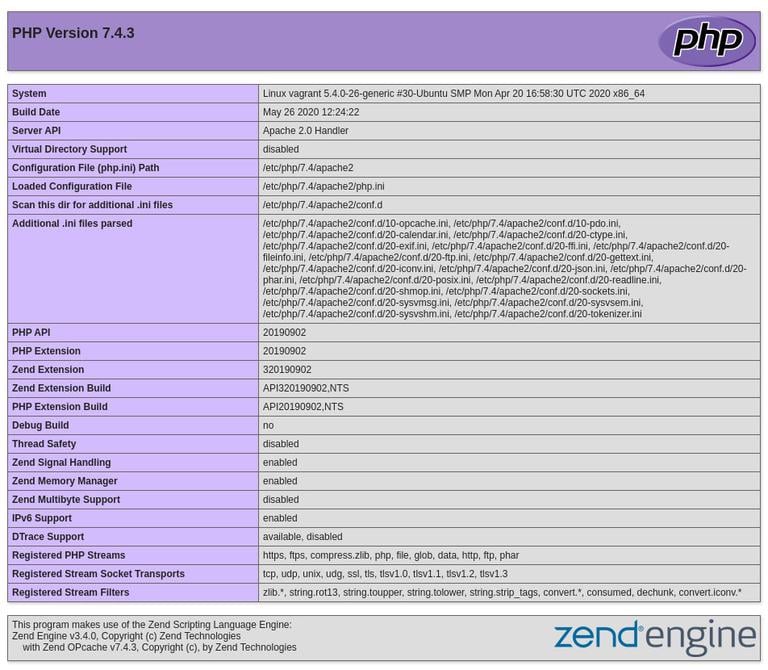 phpinfo Ubuntu