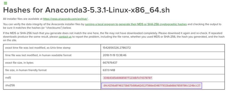 CentOS Anaconda Installer Hash